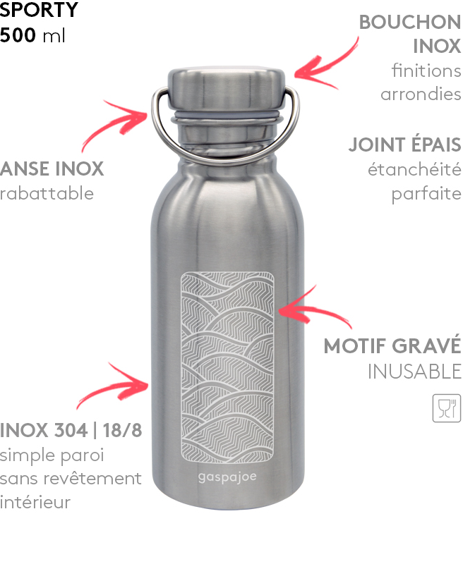 Bouteille inox 500ml Sporty Ondes
