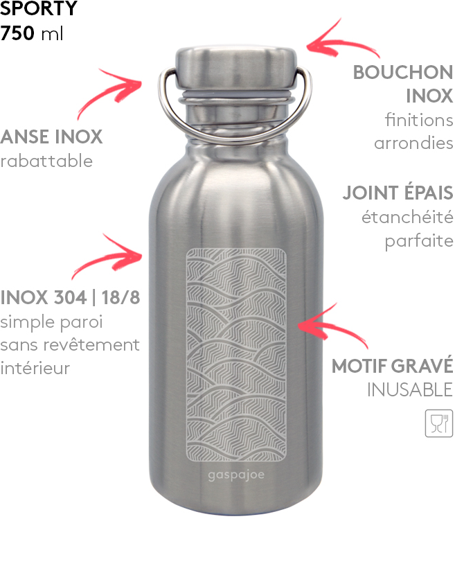 Bouteille 750ml Sporty Ondes